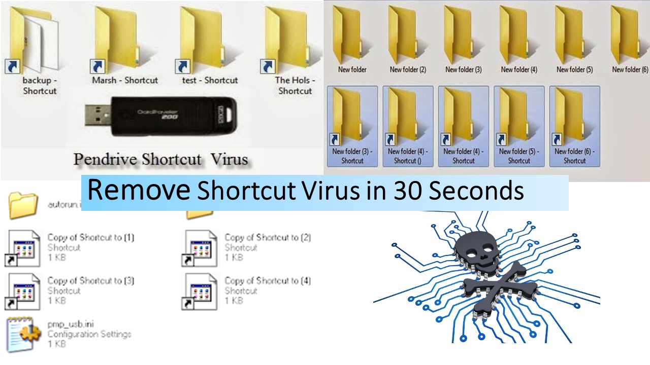 How To Remove Modern Shortcut Virus in 30 Seconds or Less
